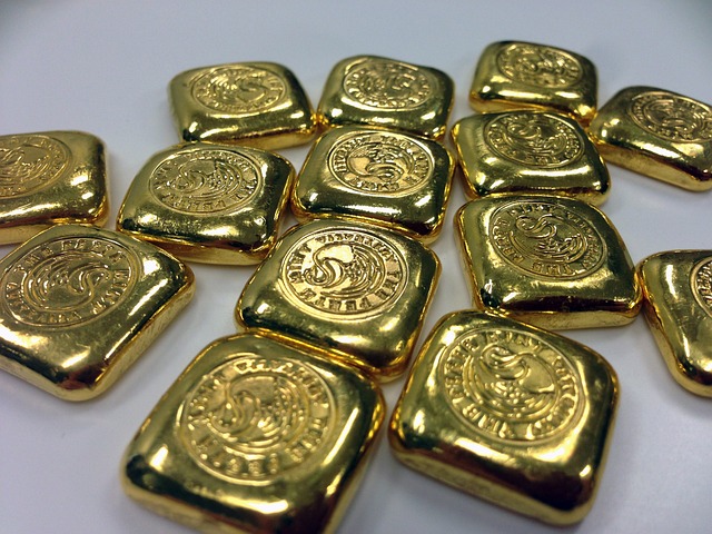 The Historical Performance of Gold