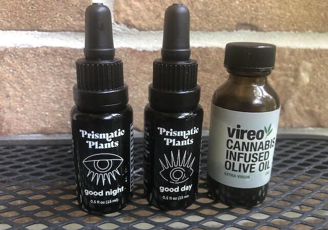Status of CBD Laws